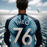 theo profil fotoğrafı