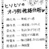 こうじ 的头像