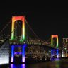 shingo_A1125 profil fotoğrafı