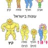 yeshliyatushbaheder 的头像