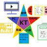 pixiv活動に力を入れているKTのよく分からない人生珍道中!?'s profile picture