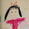 Profilbild von やちこ