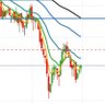 Maxtradingscalping profil fotoğrafı