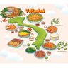 Фото профиля Vietnamese Food