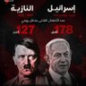 محمد profil fotoğrafı