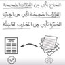 Abu farouk Shsah 的头像