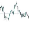 Profilbild von TeknikTrader