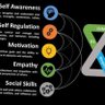 Abu Uwais profil fotoğrafı
