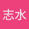 志水正太郎's profile picture
