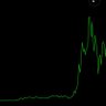 Stocklytics.Matrix.troll profil fotoğrafı
