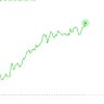 Investing With A Purpose 的头像