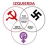 Profilbild von A ver si entiendo...