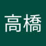 ハルウララン 的头像