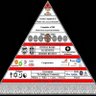 The Awakening's profile picture
