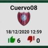 Cuervo08 profil fotoğrafı