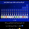 أبوخالد 的头像