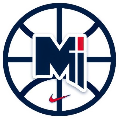 Bishop Miege Basketball's profile picture