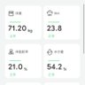 腹デブ戦士 的头像