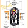 Ravi kishan BarnwaL's profile picture