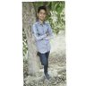 Profilbild von Nilesh Nishad