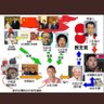 Profilbild von なんかねー れいわに票をいれる人はテロリストの仲間入り