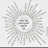 مختار الحُريمي 的头像