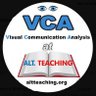 Alternative Teaching Strategy Center (ATSC) profil fotoğrafı