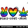 Profilbild von loveislove🏳️🌈