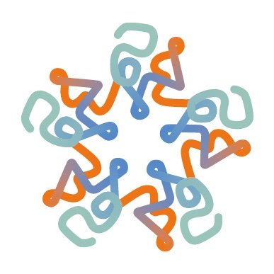 Cambridge Biochemistry's profile picture