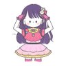 Фото профиля あいすくりーむ
