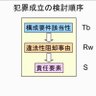後に引けま戦士@弾けて混ざれ!そして定まれ! 的头像