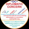 Profilbild von Diplomatic Concern