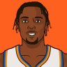OG Anunoby Muse 的头像