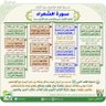 ادريس ابو غرام الدين profil fotoğrafı