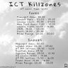 Killzone's profile picture