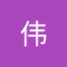 Фото профиля 刘伟