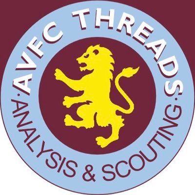 avfcthreads's profile picture