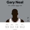 Gary Neal Muse's profile picture