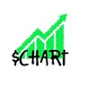 Watch The Chart profil fotoğrafı