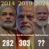 Profilbild von नरेश अग्रवाल सनातनी