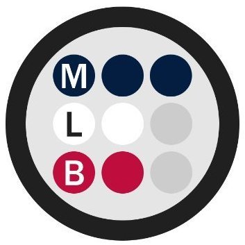 fullcountmlbc2's profile picture