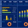 Фото профиля Finance Normad