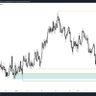 Patience, Analysis and Wins 的头像
