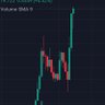 Cryptobruh ็ๅคดๅ