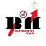 Фото профиля BABYMONSTER Charts