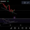 Crypto Enthusiast ☮️🥝Momo 的头像