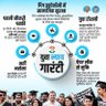 Congress wala India's profile picture