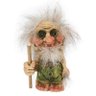 Profilbild von SardineTrader