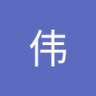 张伟 的头像