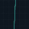 uktrades 的头像